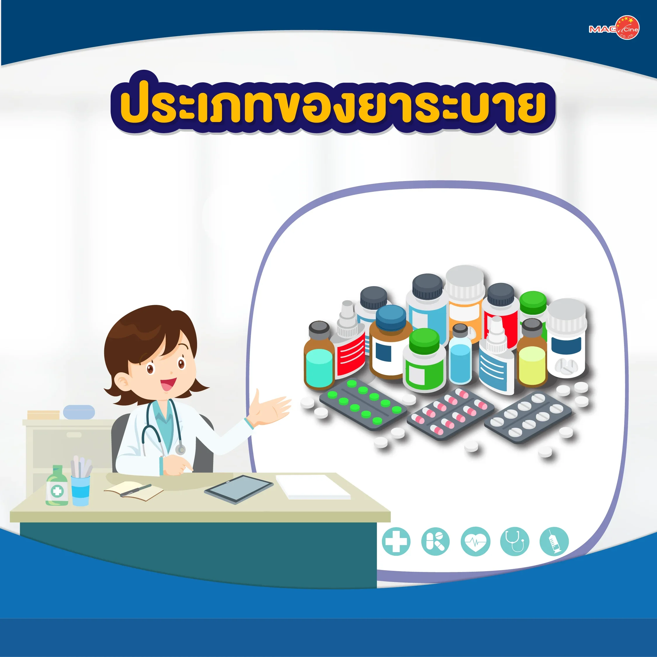 ประเภทของยาระบาย