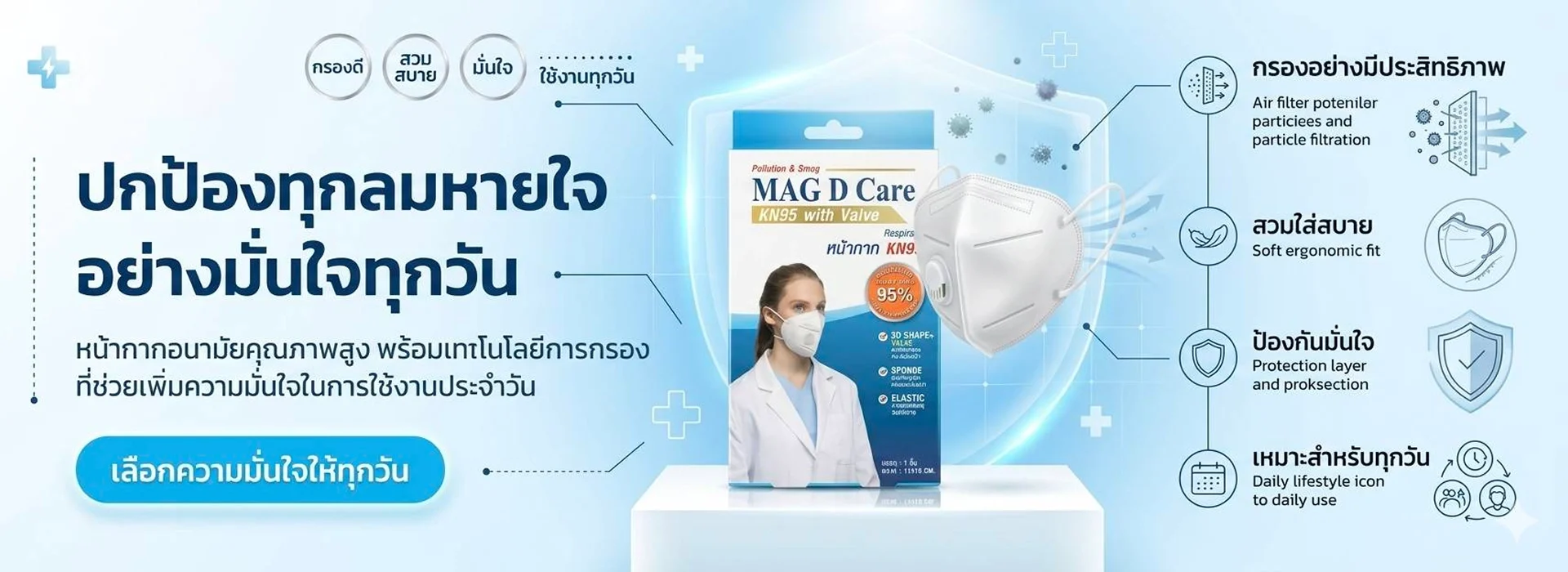 หน้ากากอนามัย Banner 1